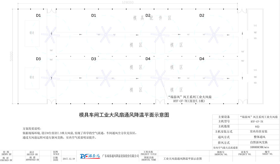 大型廠房車間通風(fēng)降溫