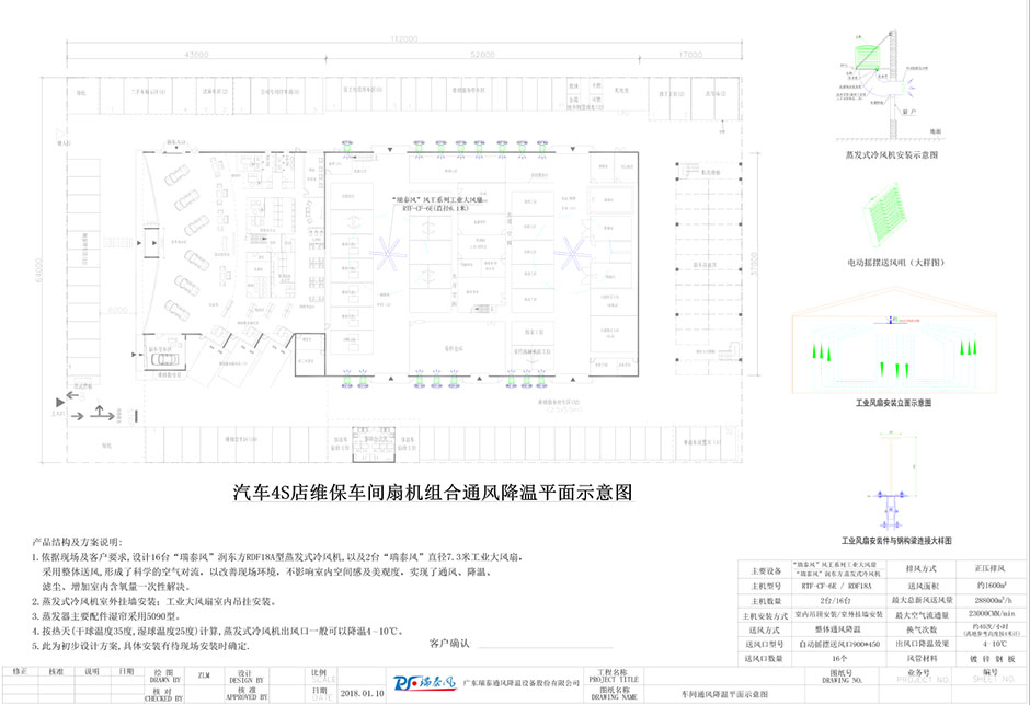 汽車4S店通風降溫