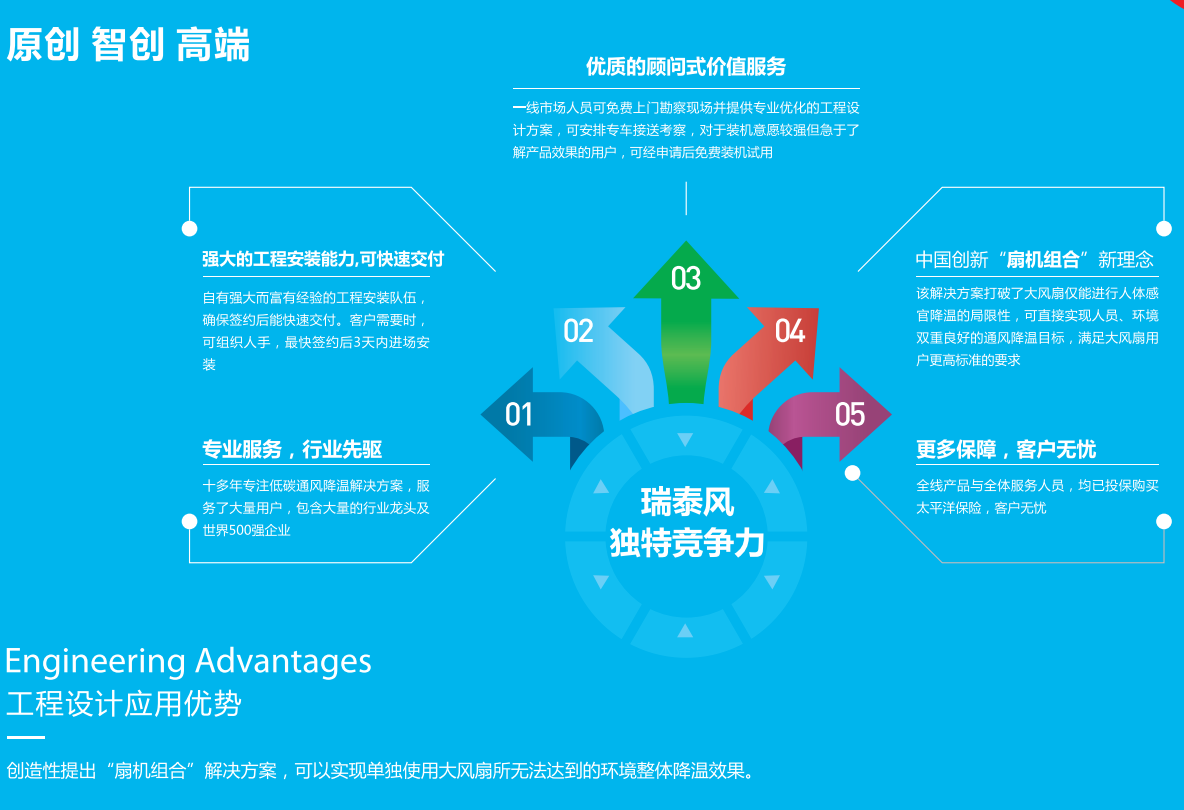 大風(fēng)扇、工業(yè)大風(fēng)扇、湖北工業(yè)大風(fēng)扇、瑞泰風(fēng)工業(yè)大風(fēng)扇、湖北瑞泰風(fēng)工業(yè)大風(fēng)扇、工業(yè)吊扇、工業(yè)大吊扇、大型節(jié)能風(fēng)扇、通風(fēng)、降溫、廠房降溫、廠房通風(fēng)、湖北廠房降溫、湖北廠房通風(fēng)降溫、車間通風(fēng)、車間降溫、通風(fēng)降溫、車間通風(fēng)降溫、湖北車間降溫、湖北車間通風(fēng)降溫、工廠車間降溫